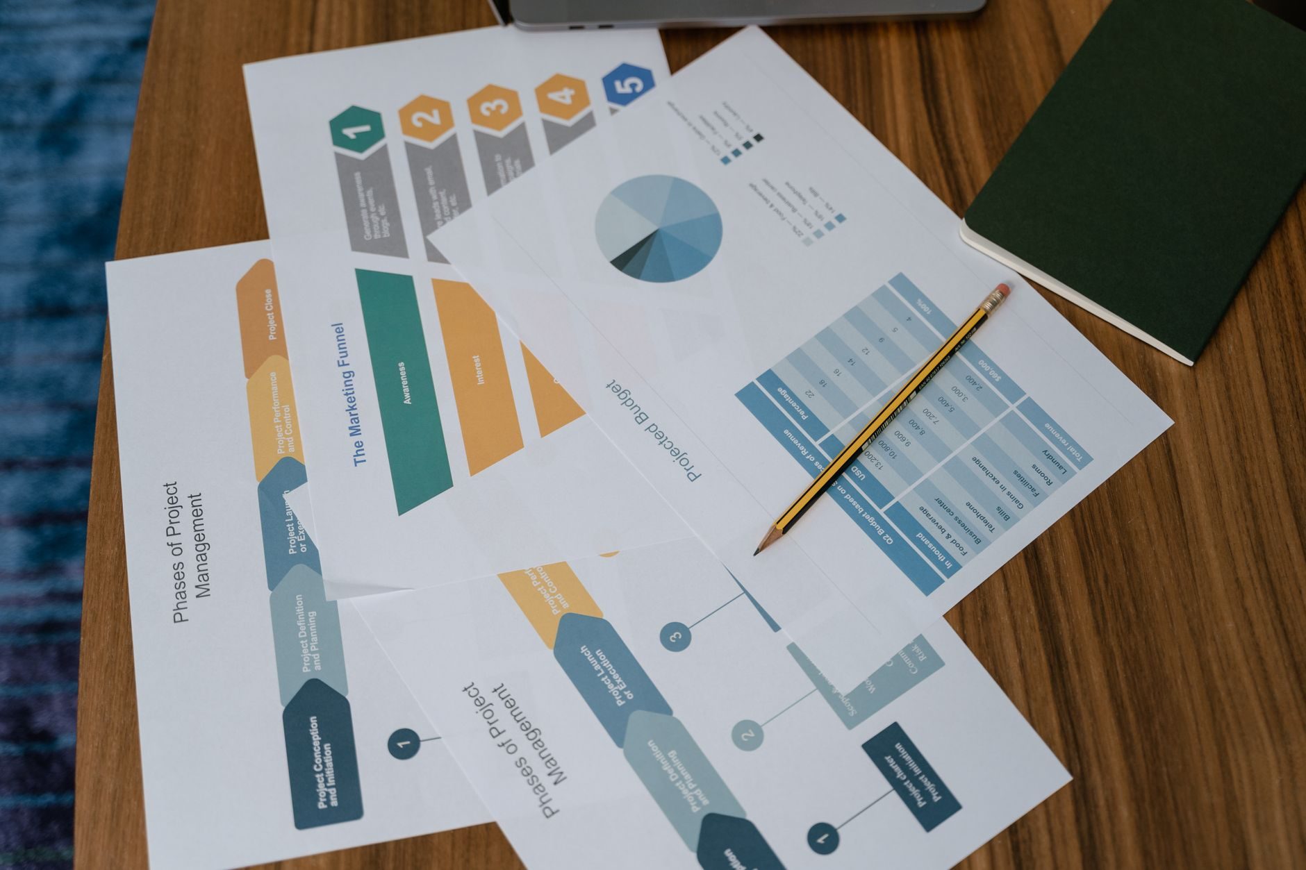 The Best Project Management Tools for Distributed Teams (Tested Across 3 Time Zones)