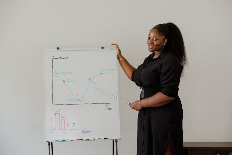 Talstack Partners BII, Ventures Platform for African ESG Training
